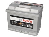 Baterie de pornire MINI MINI (R50, R53) (2001 - 2006) BOSCH 0 092 S50 050