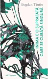 Inima e o suprafață care se curăță singură - Paperback brosat - Art