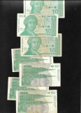 Croatia 100 dinari 1991 F-VF pret pe bucata