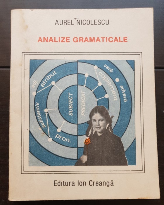 Analize gramaticale - Aurel Nicolescu