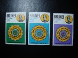 BRUNEI SERIE MH