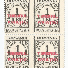 |Romania, LP XII.11/1931, Taxa de plata TIMBRUL AVIATIEI, bloc 4, eroare, MNH