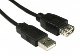 Cablu USB A-B, lungime: 2m, USB compatibil: 1.0/1.1/2.0, negru, Pro Cart