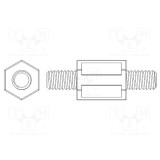 Piuliță distanțieră filetată M6 hexagonală 35mm DREMEC