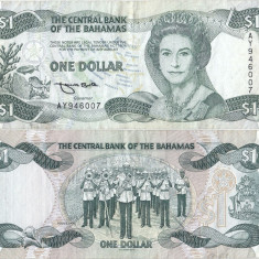 1992 , 1 dollar ( P-51 ) - Bahamas