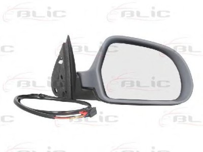 Oglinda exterioara SKODA OCTAVIA II Combi (1Z5) (2004 - 2013) BLIC 5402-04-1111524P foto