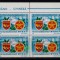 RO 1988 LP 1205 EROARE &quot; Expozitia Filatelica romano-chineza&quot; in bloc de 4, MNH