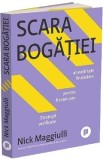 Scara bogatiei - Nick Maggiulli