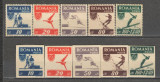 Romania.1946 Organizatia Sportului Popular OSP YR.106, Nestampilat