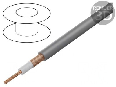 Cablu Coaxial RG58 0,5mm2 Cu foto