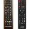 Telecomanda LEGEND EE-T22 EET2220081429