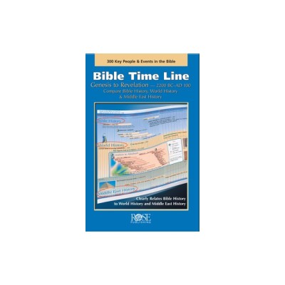 Bible Time Line foto