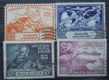 MALAYA SELANGOR 1949 SERIE UPU, Stampilat