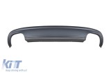Difuzor tip S5 potrivit pentru bara spate standard a Audi A5 Sportback 2012-2015 -oo--oo- Performance AutoTuning
