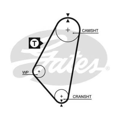 Curea distributie Gates 5083 foto