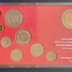 Set monede Elvetia, anul 2002 - FDC - A 3328
