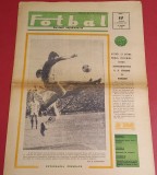 Revista FOTBAL - nr. 17 (21.09.1966) Radiografia etapei div. A; CSMS IASI; Avancronica RDG-ROMANIA (varianta II)