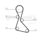 Kit distributie Contitech CT684K1