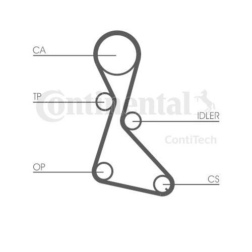 Kit distributie Contitech CT684K1