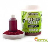 Timar - Micro Pelete Feeding Pellet Red Devil (500g) + Aroma (100ml)