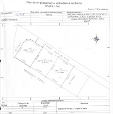 Vand teren intravilan Jilava cu proiect S+P+E si Autorizatie Constructie