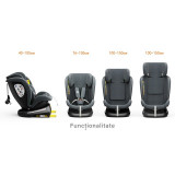 Scaun auto Tweety Plus Deluxe Buf Boof i-size rotativ 360 cu isofix 40-150 cm grey