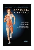 Alimentatia Sportivilor amatori si de performanta - Lifestyle