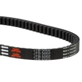 Cumpara ieftin Curea transmisie 18x729 Kymco Agility - Bet&amp;Win &ndash; Dink - Like - People - Super 8 - Super 9 - Yup 2T-4T 50cc