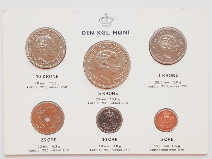 M01 Danemarca set monetarie 6 monede 1983 5, 10, 25 ore 1, 5, 10 kroner