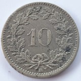 Elveția 10 rappen 1850 argint