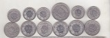 bnk mnd Elvetia - lot 10 monede = 22 CHF