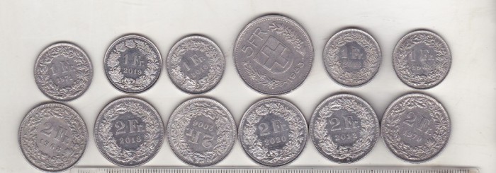 bnk mnd Elvetia - lot 10 monede = 22 CHF