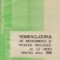 Nomenclatorul de medicamente si produse biologice de uz uman pentru anul 1989