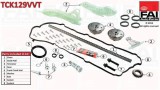 Chit lant de distributie FAI AutoParts TCK129VVT