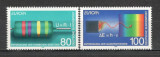 Germania.1994 EUROPA-Inventii si descoperiri MG.835, Nestampilat