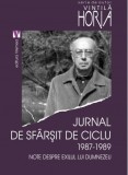 Jurnal de sfarsit de ciclu. 1987-1989. Note despre exilul lui Dumnezeu - Vremea