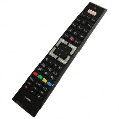 Telecomanda pentru TV RC4995 AERZETIX