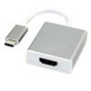 Adaptor USB-C la HDMI Ecranat, Conectica