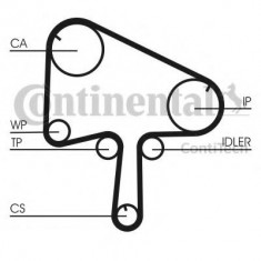 Set curea de distributie MAZDA 6 Hatchback (GG) (2002 - 2008) CONTITECH CT1145K1 foto