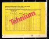 C9 9 - 1985 - Calendar de buzunar - reclama revista Tehnium