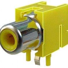 Conector RCA mama, pe panou - 122030