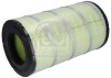 FEBI BILSTEIN 35424 Filtru aer