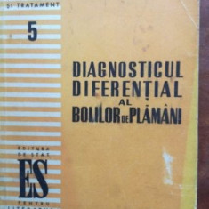 Diagnosticul diferential al bolilor de plamani- P. G. Schmidt