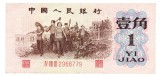 China 1 Jiao 1962 P-877a Seria 2968779