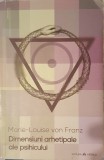 Marie Louise von Franz, Dimensiuni Arhetipale ale Psihicului (Carl Jung, psihologie analitica, evolutie spirituala, viata interioara, comportamentul)