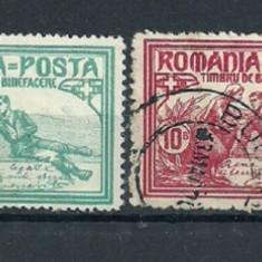 ROMANIA 1906 – MAMA RANITILOR, EMISIUNE DE BINEFACERE, serie stampilata, EW6