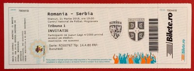 Bilet meci fotbal ROMANIA U19 - SERBIA U19 (21.03.2018) foto