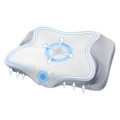 Perna Ortopedica Premium Sofia CONCEPT&reg;, Spuma Superioara, Anti-alergic, Ergonomica pentru Gat si Suport Cervical