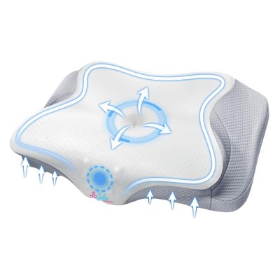 Perna Ortopedica Premium Sofia CONCEPT&amp;reg;, Spuma Superioara, Anti-alergic, Ergonomica pentru Gat si Suport Cervical foto