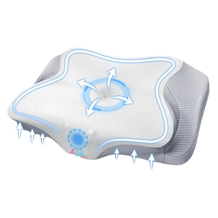 Perna Ortopedica Premium Sofia CONCEPT&reg;, Spuma Superioara, Anti-alergic, Ergonomica pentru Gat si Suport Cervical